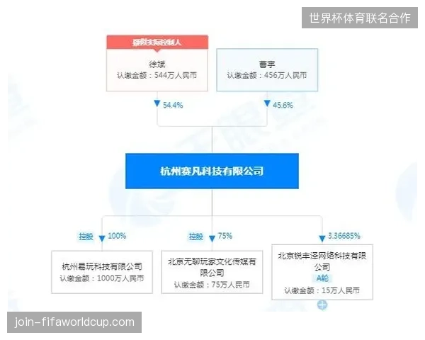大型国际赛事运营服务商正清退单一执行的供应机制